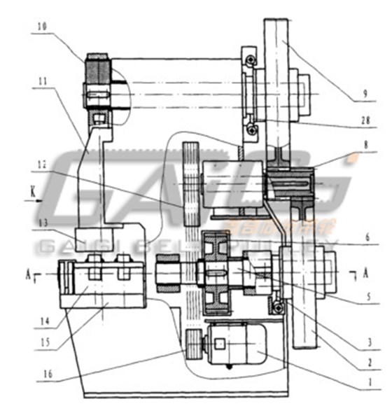 傳動(dòng)機(jī)構(gòu)同步帶動(dòng)多向沖壓機(jī)