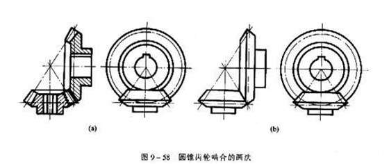 機(jī)械制圖教程：直齒圓錐齒輪的畫法