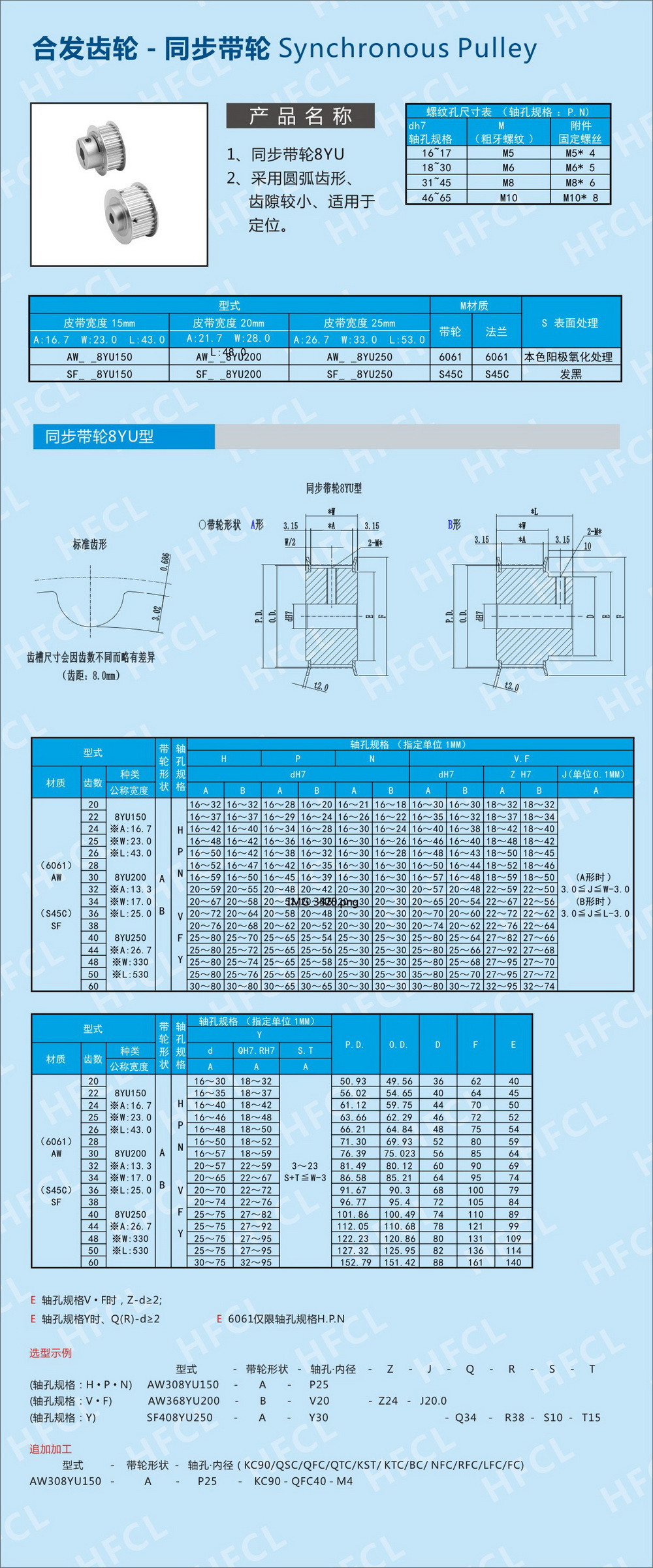 8YU同步輪規(guī)格型號(hào)