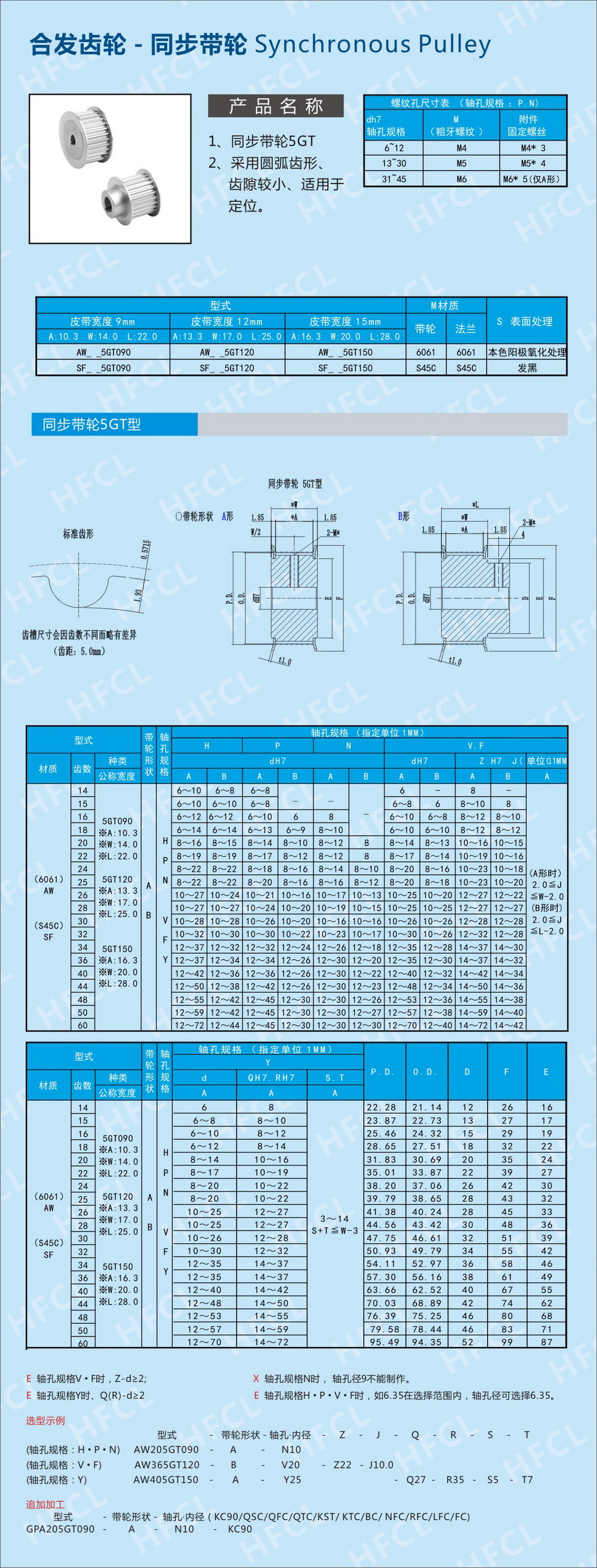 同步輪規(guī)格型號