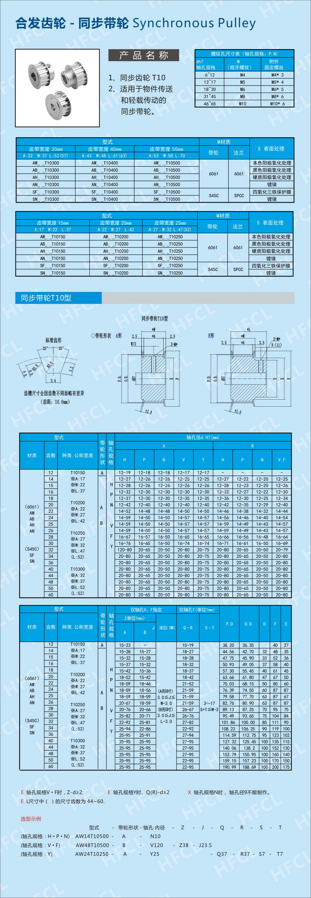 T10同步帶輪規(guī)格型號(hào)