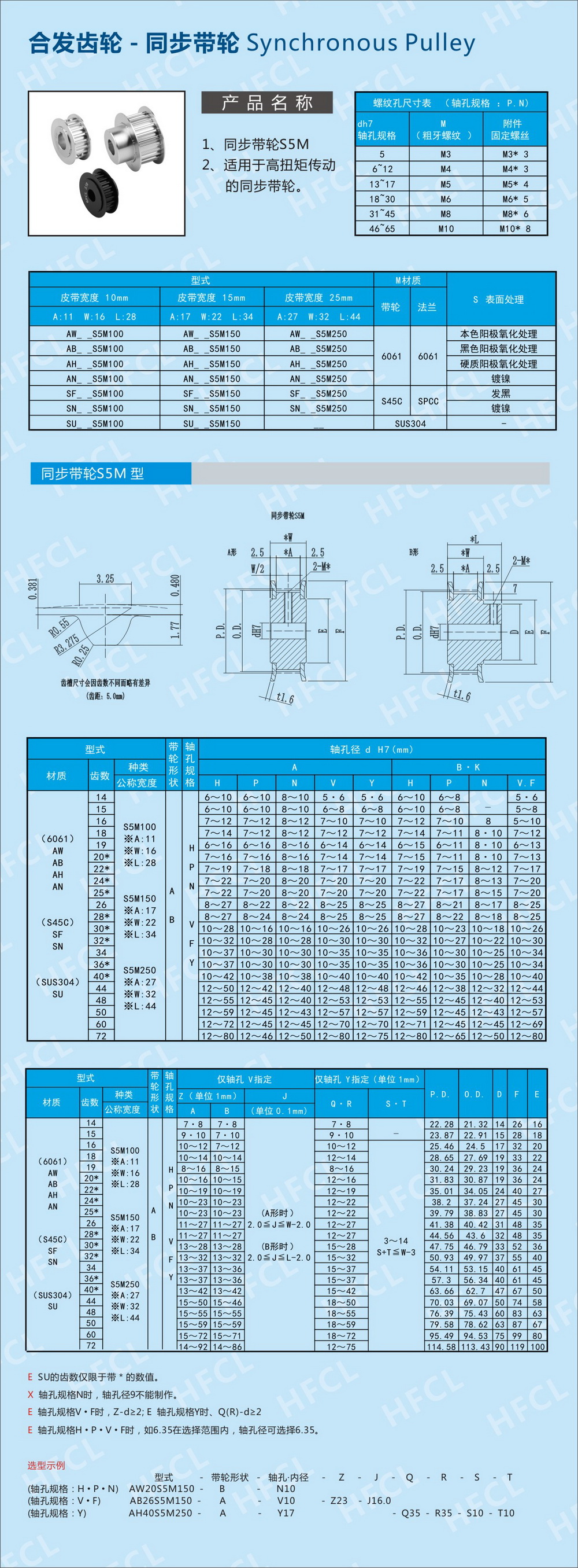 S5M同步帶輪規(guī)格型號